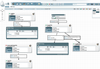 NiFI sender Cluster flowPNG.PNG