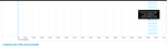 Screenshot 2020-02-25 at 7.52.51 AM.png