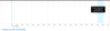 Screenshot 2020-02-25 at 7.52.51 AM.png