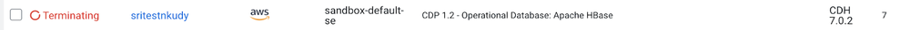 terminating.png