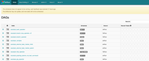 Access Airflow UX