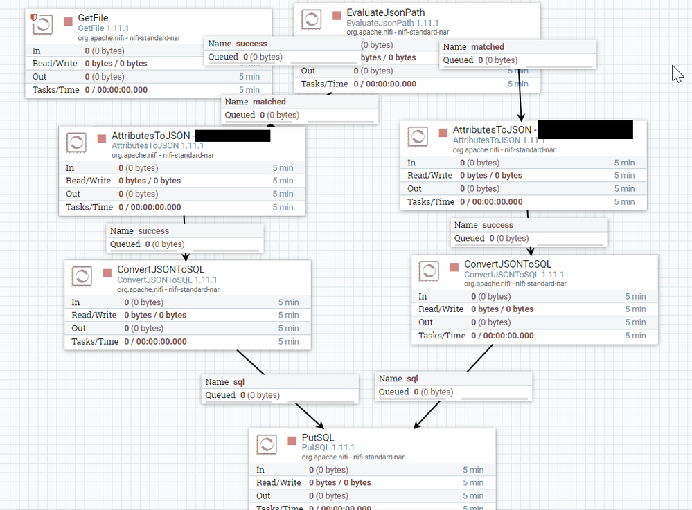 2020-03-23 09_48_22-NiFi Flow.png