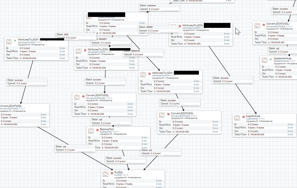 2020-03-31 14_51_19-NiFi Flow.png