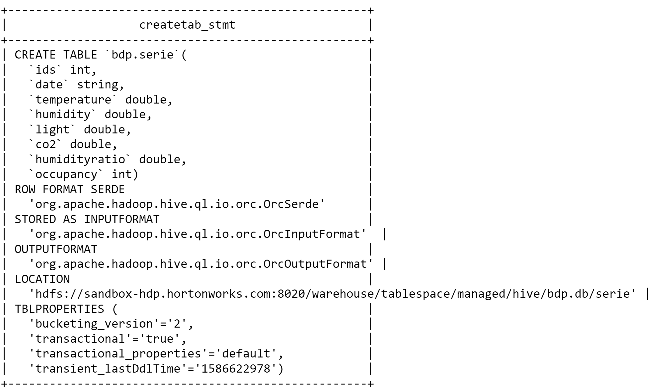 Quering hive table from sparkshell Cloudera Community 293776