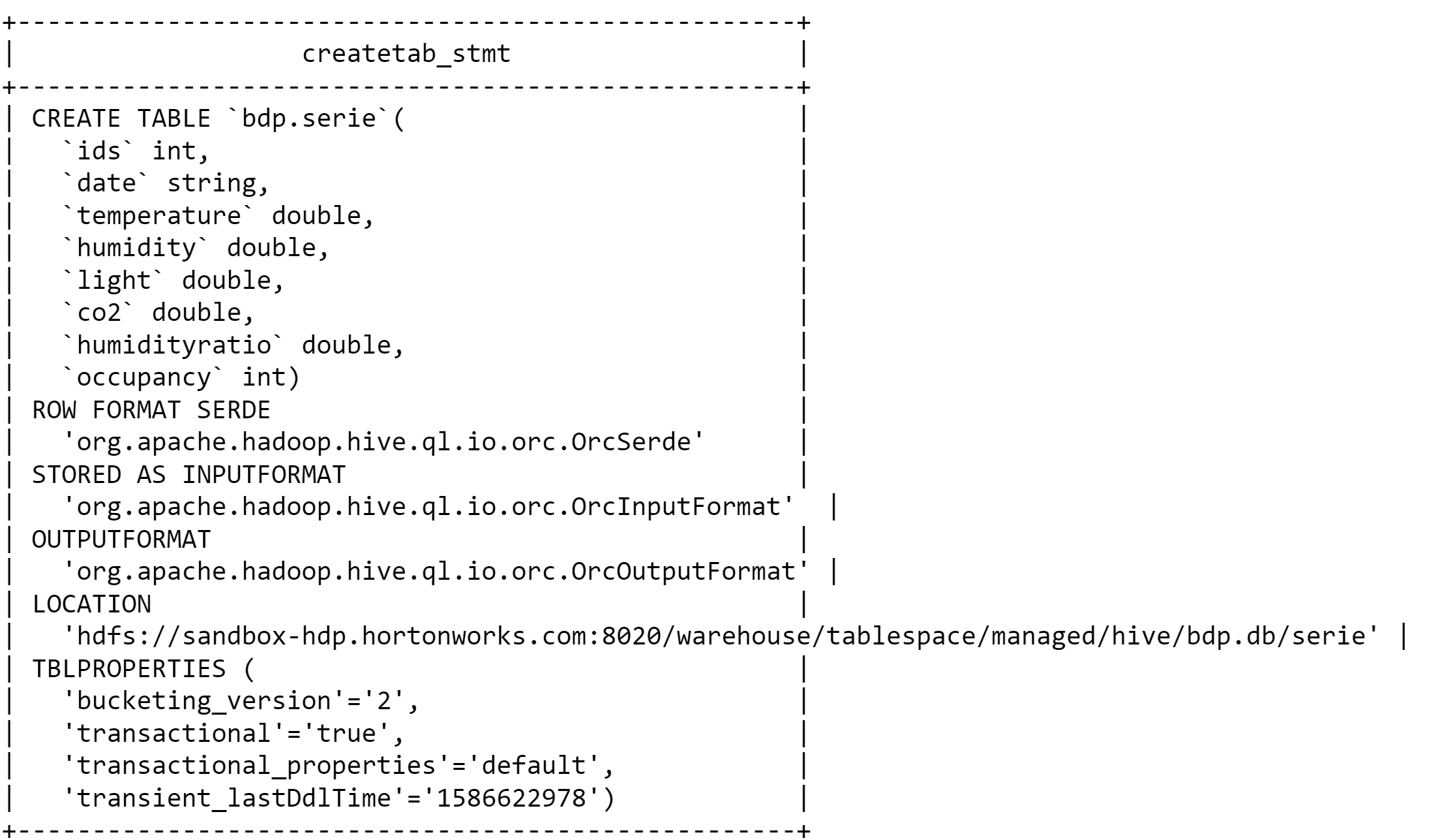 quering-hive-table-from-spark-shell-cloudera-community-293776