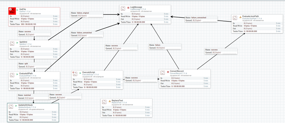 nifixml.png nifixml.png