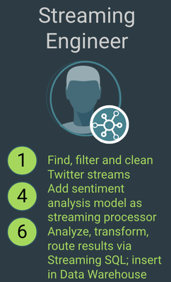 img_01_streamingengineer.png