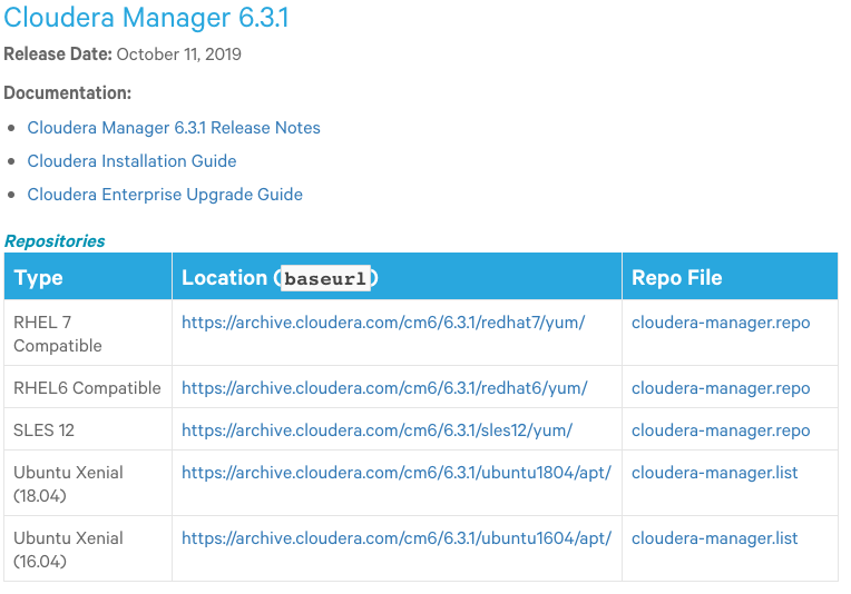 CM6.3.1-URLs.png