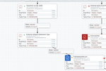 DataFlow.png