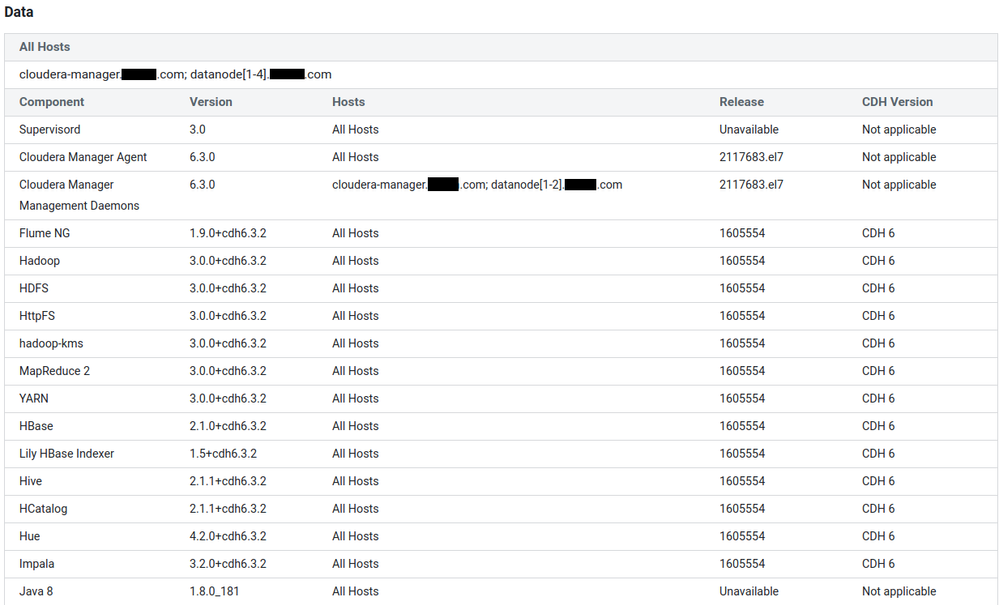 cloudera-questions-3.png
