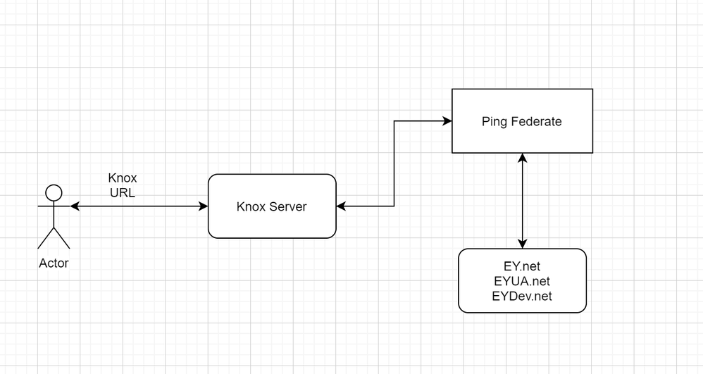 anatva_0-1593978731335.png