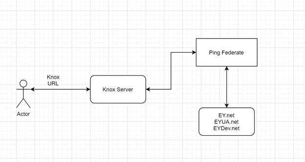 anatva_0-1593978913823.png