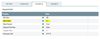 set batch of generateFlowFile to 4