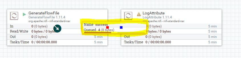 Not sure with this configuration why there is 4 flowfile in queue