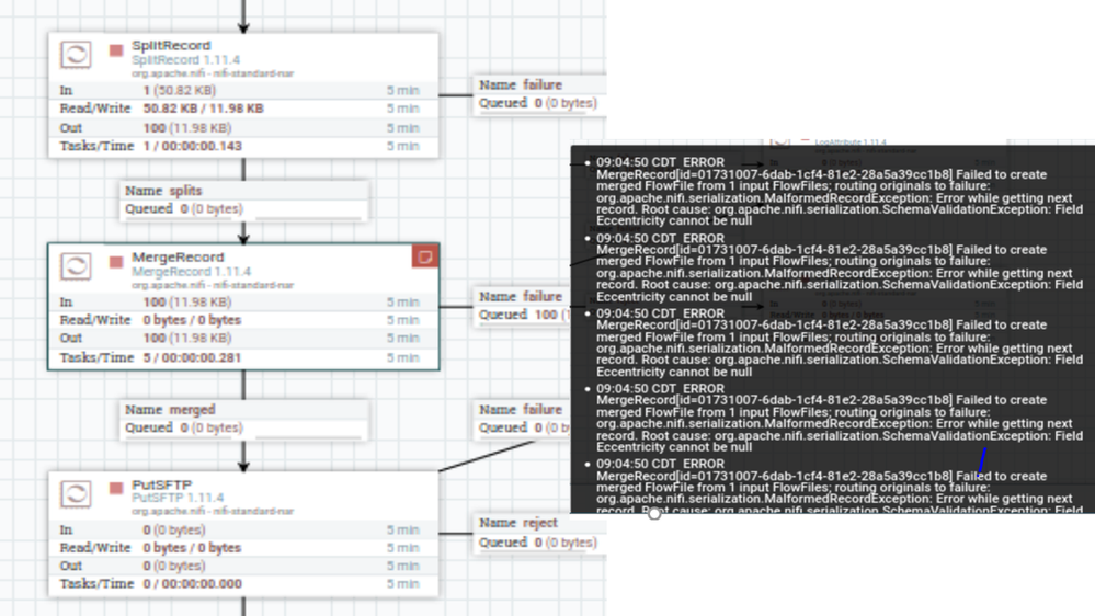 field eccentricity cannot be null.PNG