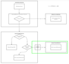 DNS Resolution Flow.png