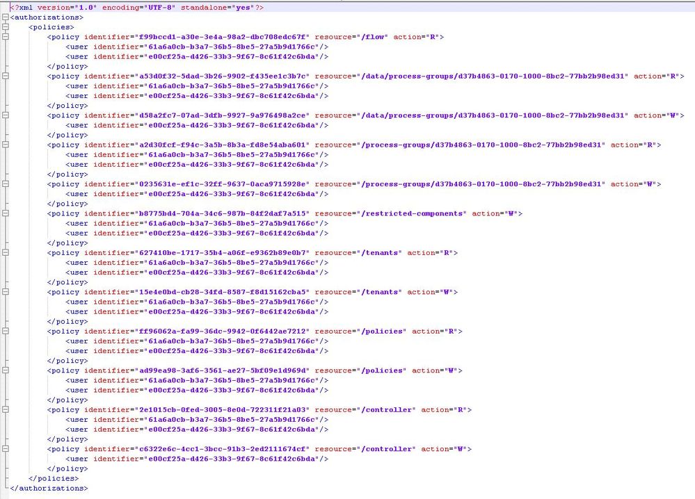 authorizations.xml