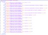 authorizations.xml