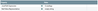 SplitJson2