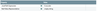 SplitJson3