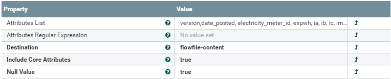 AttributesToJSON