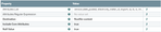 AttributesToJSON