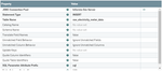 ConvertJSONtoSQL