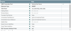 ConvertJSONtoSQL