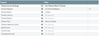 JSON Tree Reader