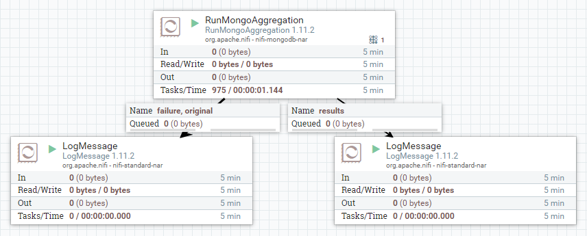 mongodb_example_invalid_collection_name_with_run_mongo_agg.png
