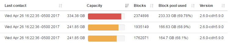 hdfs blocks.PNG