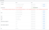 2020-11-09 14_29_23-Parcels - Cloudera Manager.png