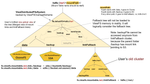 ViewFS-MountPoints-WithLinkFallback.png