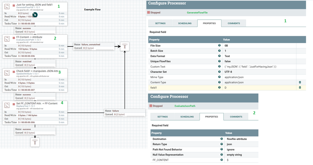 Flow and Step1 and 2