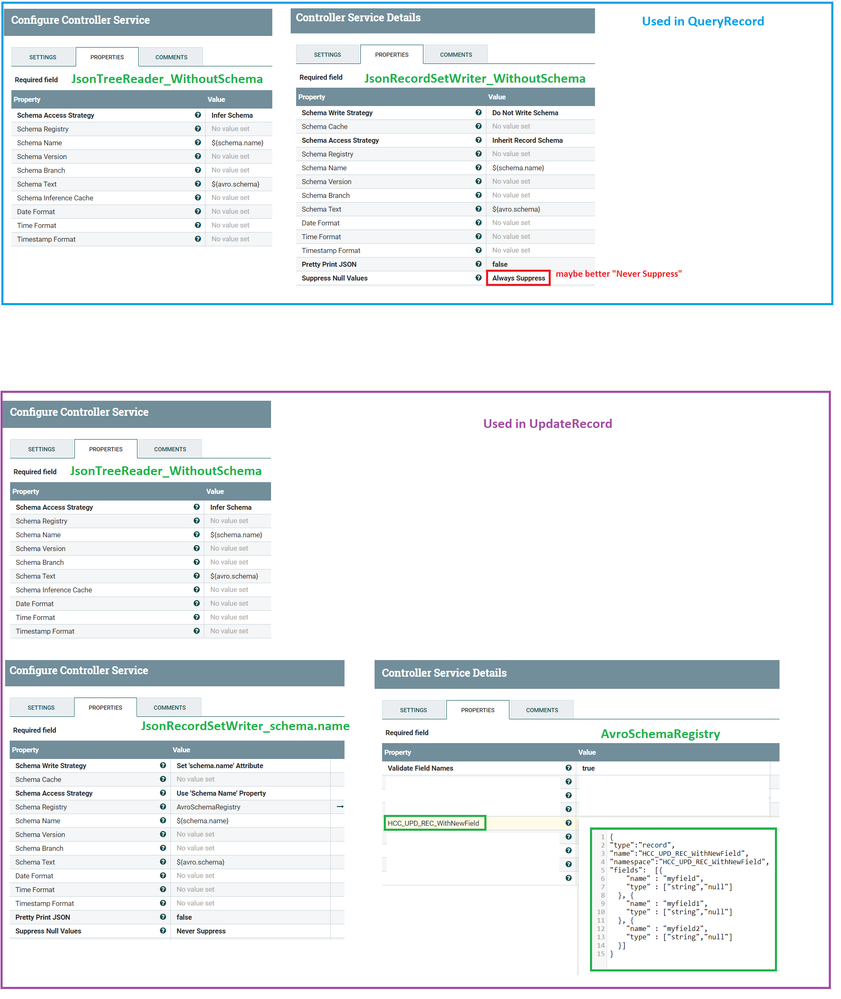 ControllerServices and AvroSchemaRegistry