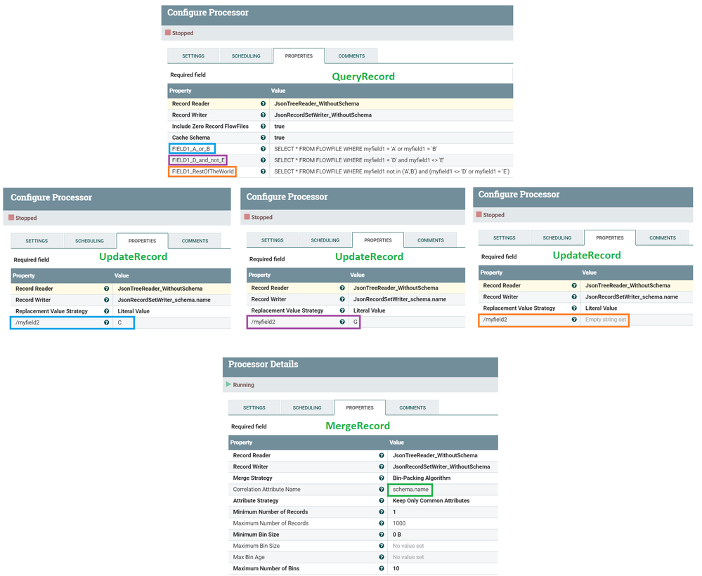 Details RecordProcessing-Processors