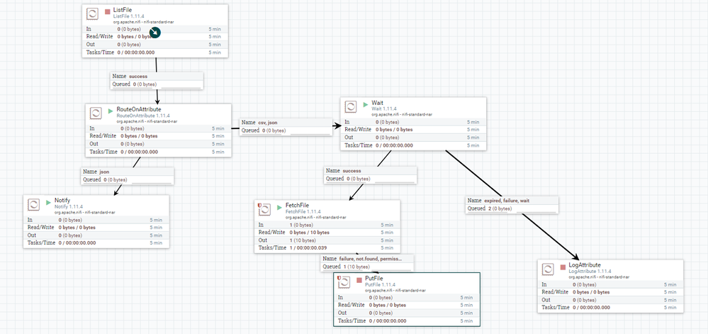 workflow_poc.png