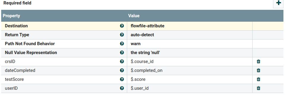 Solved: NiFi InvokeHTTP POST JSON - Cloudera Community - 307861