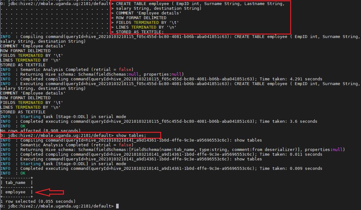 how-to-list-all-hive-databases-that-i-have-access-cloudera