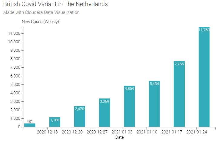 British_Covid_NL.png