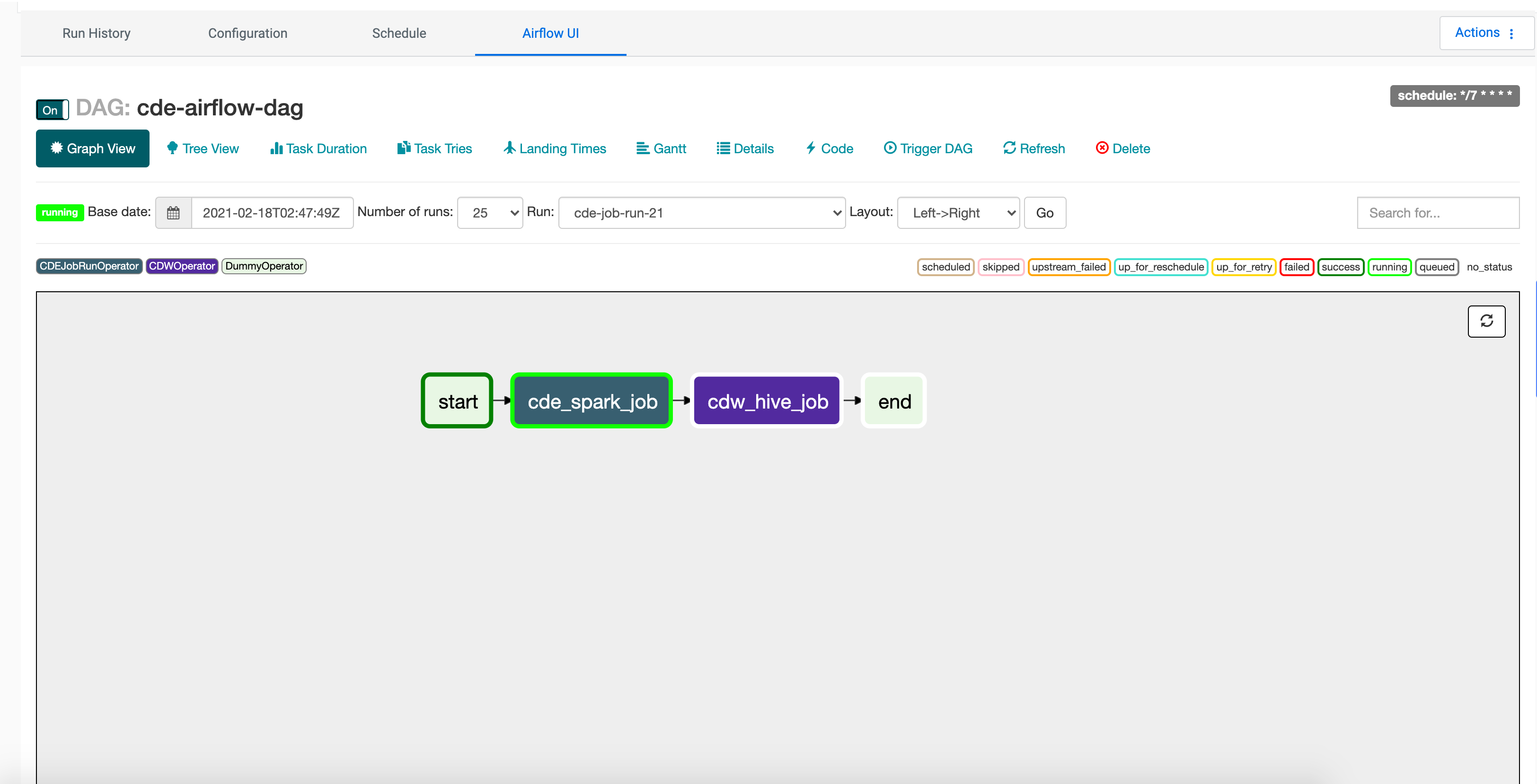 Airflow Job scheduling with CDE and CDW ( ETL jobs... Cloudera