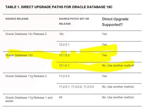 Oracle Upgrade.JPG