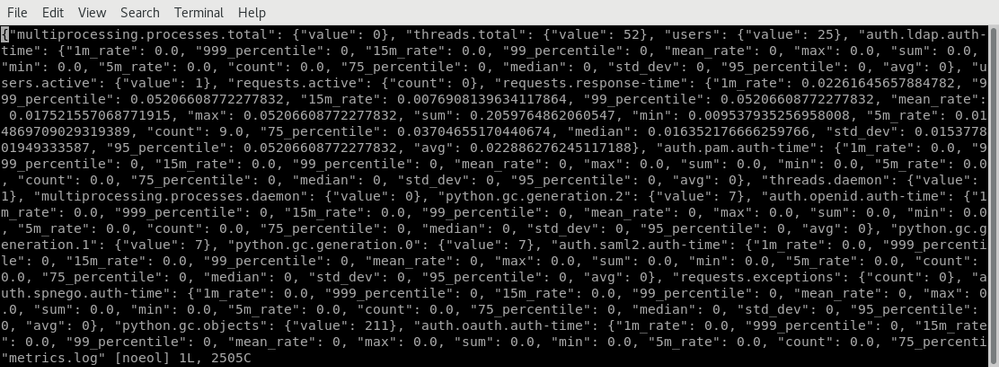 metrics
