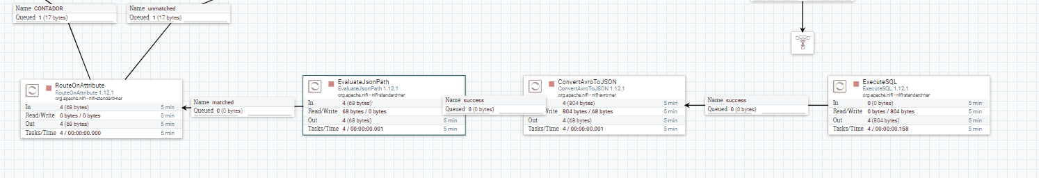 Solved: Error Routing to Failure - Cloudera Community - 316440