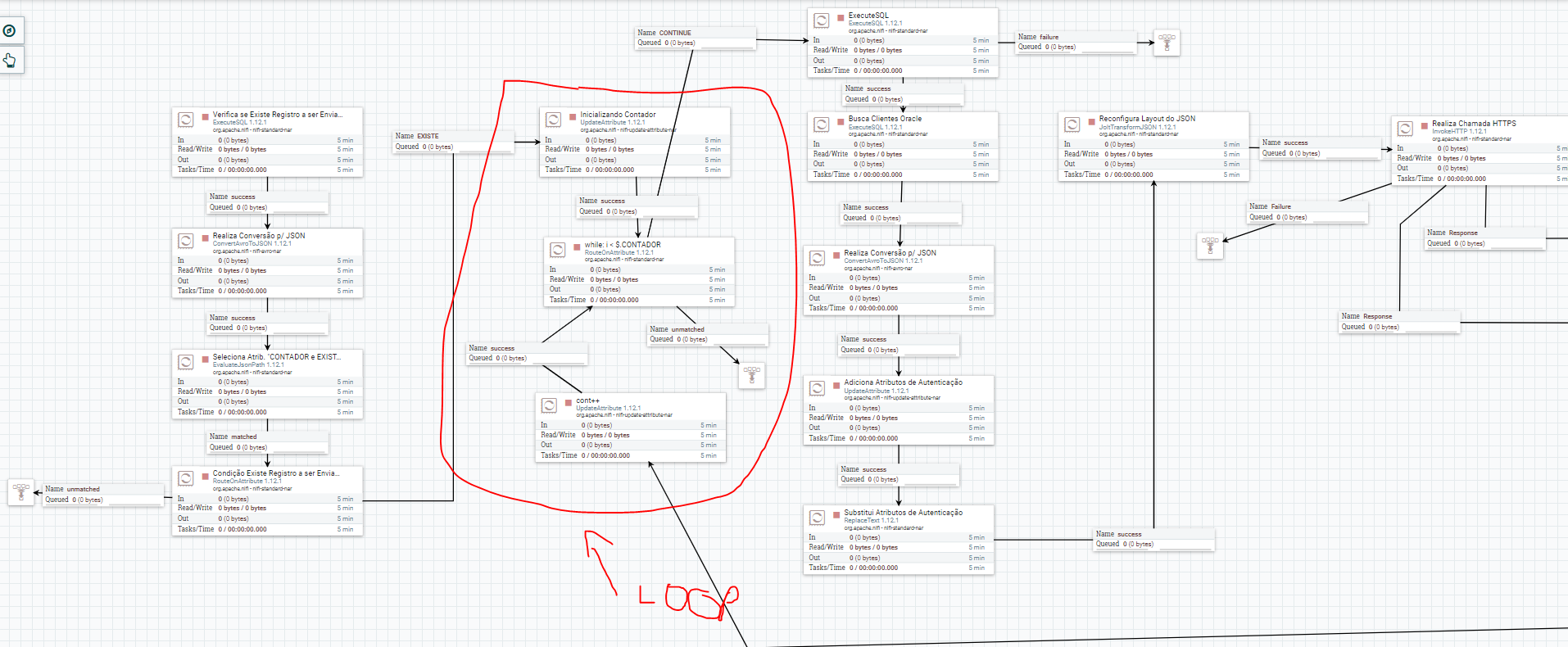 How to Merge Multiple Flow Files - 