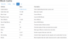 After running my aggregate queries (now faster thansk to MR), L1 cache again slightly filled.