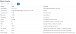 After my aggregate queries, L2 cache also heavily filled.