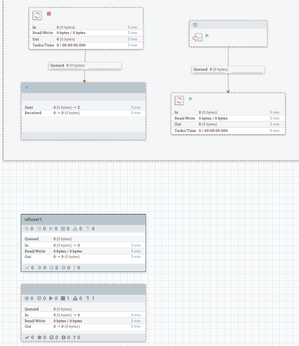 Solved Re Apche Nifi Show Templates and Workflows to onl