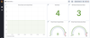 cde_service_level_grafana.png