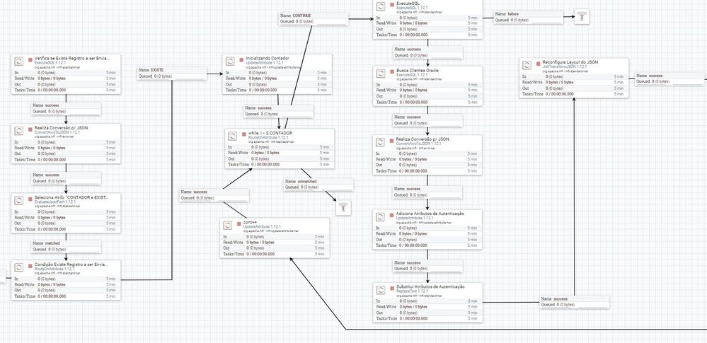 Flowfile1.JPG
